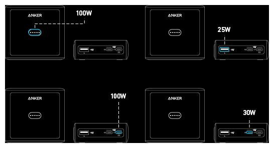 Hlavní obrázek Powerbanky a nabíječky ANKER 100W Charging Base for Anker Prime Power Bank