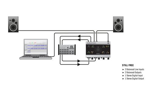Hlavní obrázek USB zvukové karty NATIVE INSTRUMENTS Komplete Audio 6
