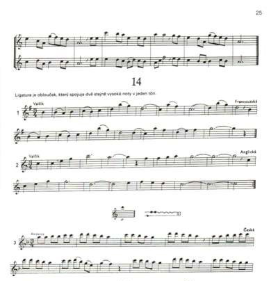 Hlavní obrázek Flétny PUBLIKACE Flauto Dolce 1 - škola hry na altovou flétnu - Ladislav Daniel