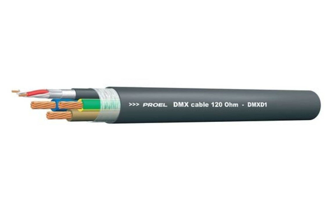 Hlavní obrázek Multipárové kabely - metráž PROEL DMXD1