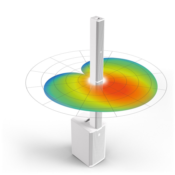 Hlavní obrázek Aktivní reproboxy LD SYSTEMS MAUI 11 G3 MIX W