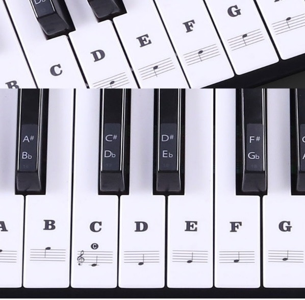 Hlavní obrázek Klávesy PUBLIKACE Samolepky pro klávesy nebo klavír 37- 88 kláves černý tisk