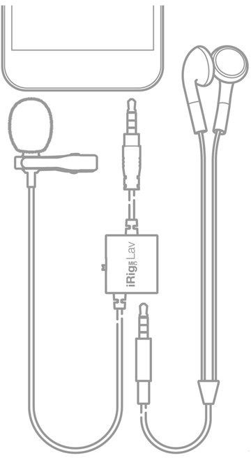 Hlavní obrázek Mikrofony pro video a foto IK MULTIMEDIA iRig Mic Lav