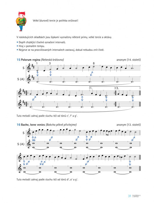 Hlavní obrázek Příslušenství PUBLIKACE Flautoškola 3 - Eva Kvapilová, Jan Kvapil