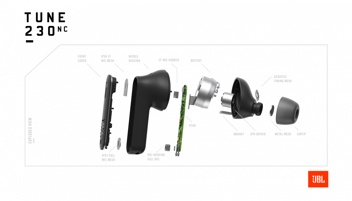 Hlavní obrázek Bezdrátová do uší JBL Tune 230NC TWS černá