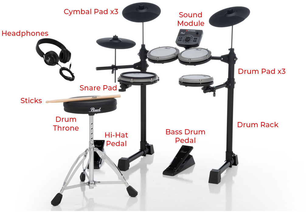 Hlavní obrázek Elektronické soupravy PEARL eRoadshow