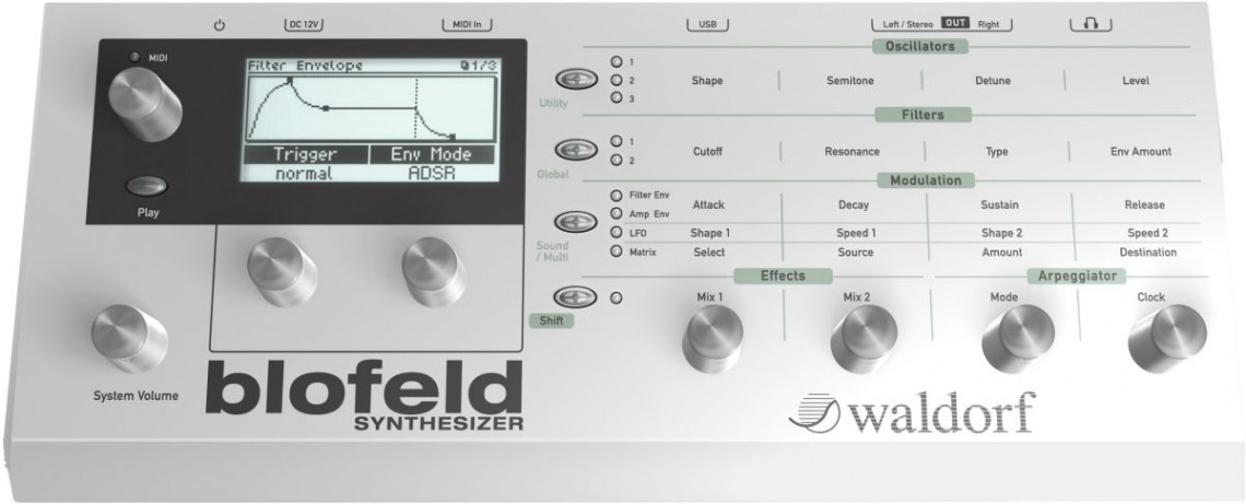 Hlavní obrázek Syntezátory, varhany, virtuální nástroje WALDORF Blofeld, MINI Synth modul