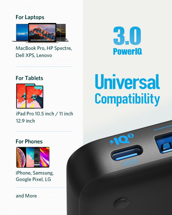 Hlavní obrázek Powerbanky a nabíječky ANKER PowerPort Atom III Slim 45W USB C x1, 20W 3 x USB A EU Black Fabric