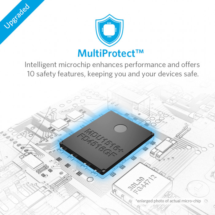 Hlavní obrázek Powerbanky a nabíječky ANKER PowerCore 10400mAh, bílá