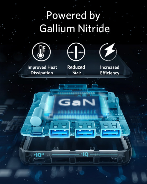 Hlavní obrázek Powerbanky a nabíječky ANKER PowerPort Atom III Slim 45W USB C x1, 20W 3 x USB A EU Black Fabric