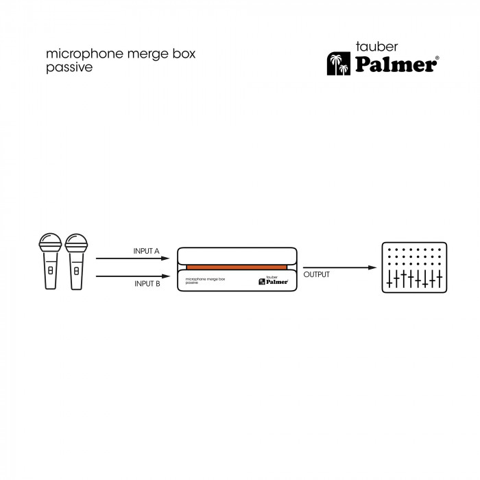 Hlavní obrázek DI boxy PALMER tauber