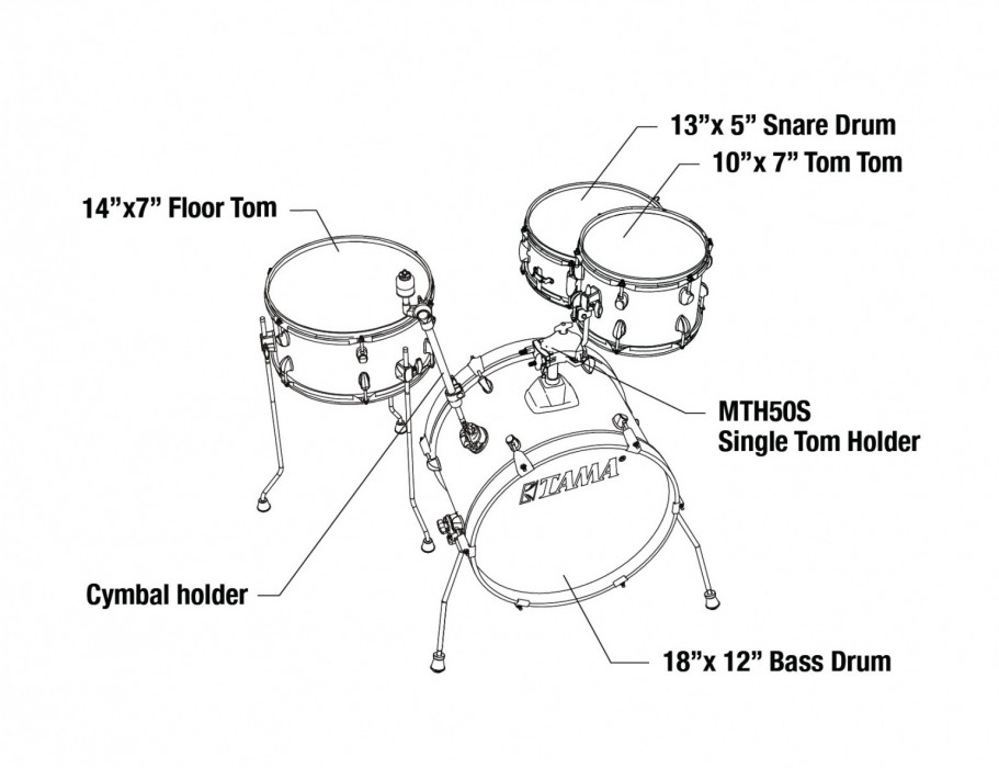 Hlavní obrázek Jiné konfigurace TAMA LJK48S-CPM Club-JAM - Candy Apple Mist