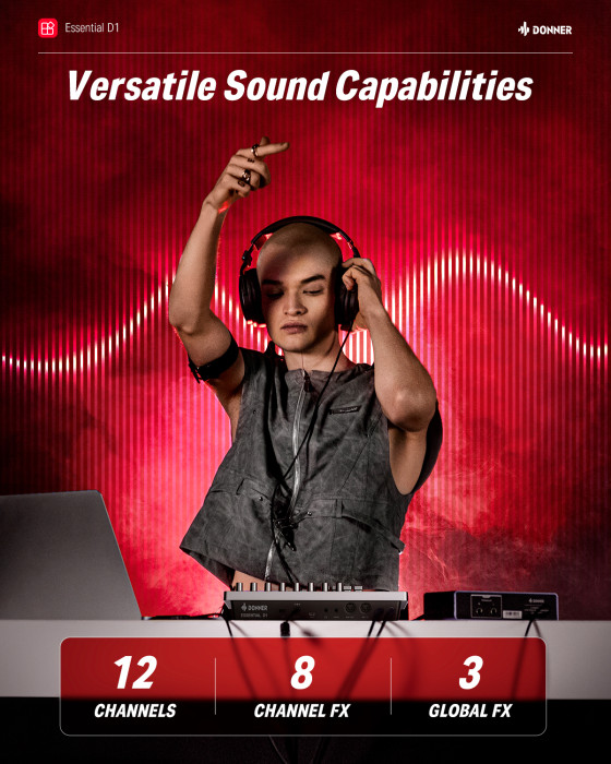 Hlavní obrázek Samplery, sekvencery, moduly DONNER D1