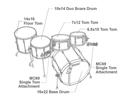 Hlavní obrázek Jiné konfigurace TAMA ML52HZBN2-FBV Superstar Hyper-Drive Duo - Flat Black Vertical Stripe