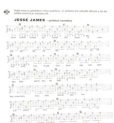 Hlavní obrázek Zpěvníky a učebnice PUBLIKACE Škola hry na pětistrunné banjo + CD - Petr Brandejs