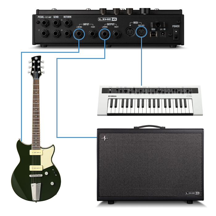 Hlavní obrázek Multiefekty, procesory LINE 6 HX EFFECTS