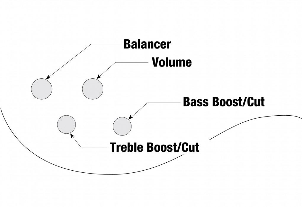 Hlavní obrázek Hard&heavy IBANEZ RGB305-BKF RGB - Black Flat