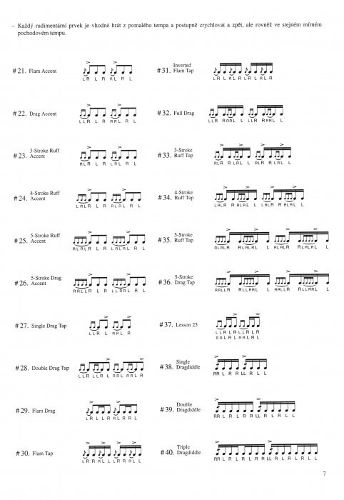 Hlavní obrázek  MUZIKUS Roman Kobiela - Technika hry na bicí soupravu II