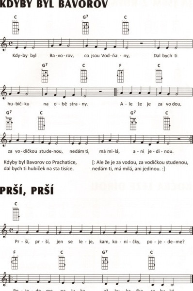 Hlavní obrázek Zpěvníky a učebnice PUBLIKACE Lidovky pro ukulele na tři akordy - Ondřej Šárek