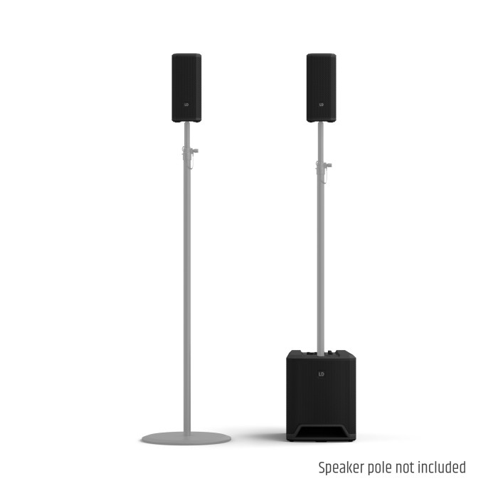 Hlavní obrázek Aktivní reproboxy LD SYSTEMS DAVE 10 G4X