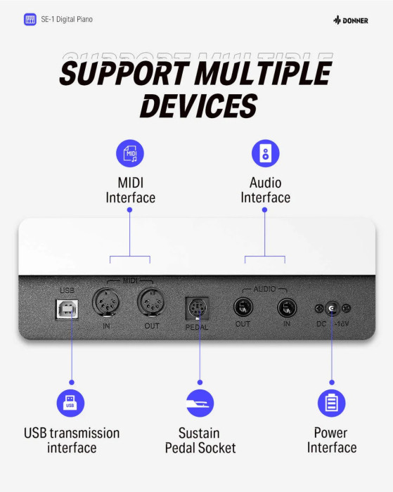 Hlavní obrázek Digitální piana DONNER SE-1 Set - Black