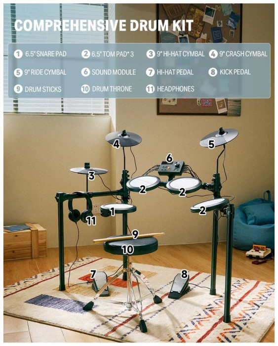 Hlavní obrázek Elektronické soupravy DONNER DED-70