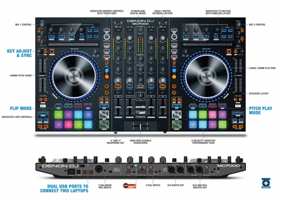 Hlavní obrázek Speciální zvukové karty pro DJ DENON DJ MC7000