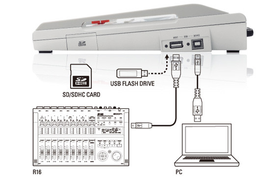 Hlavní obrázek Vícestopé rekordéry přenosné ZOOM R16 B-Stock