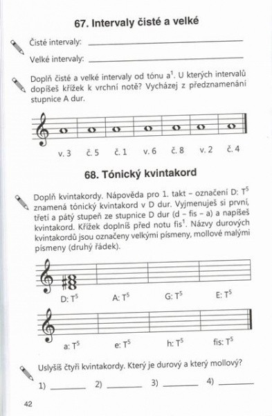 Hlavní obrázek Zpěvníky a učebnice PUBLIKACE Hudební nauka pro ZUŠ 3. ročník - Martin Vozar