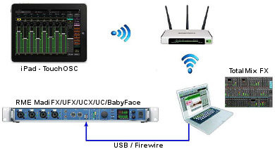 Hlavní obrázek USB zvukové karty R.M.E. RME Babyface Blue