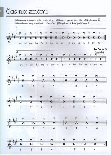 Hlavní obrázek Zpěvníky a učebnice PUBLIKACE Kytara - Úplný začátečník