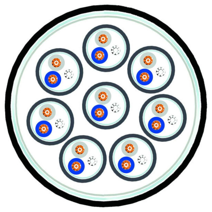 Hlavní obrázek Multipárové kabely - metráž PROEL CMD02