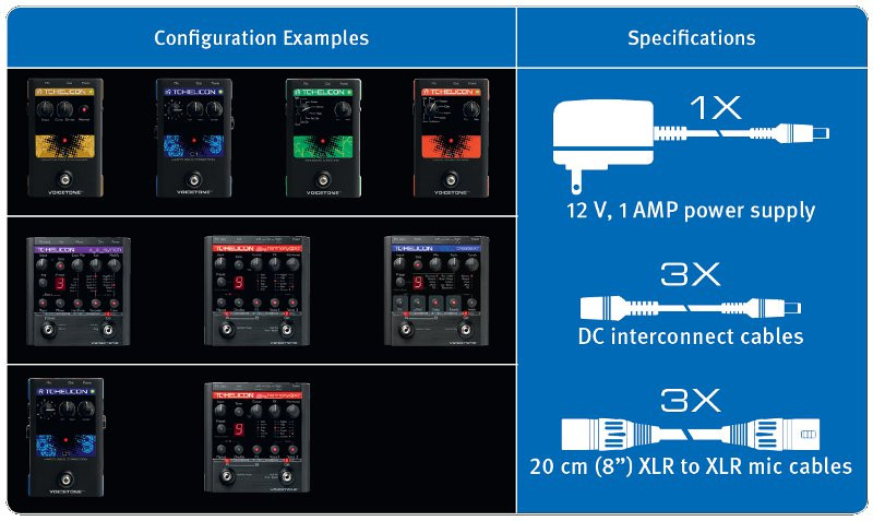 Hlavní obrázek Příslušenství procesorů TC ELECTRONIC Singles Connect Kit