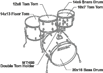 Hlavní obrázek 20“; 10“, 12“; 14“ TAMA RM50YH6-CPM Rhythm Mate - Candy Apple Mist