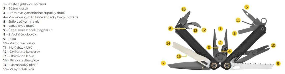 Hlavní obrázek Nářadí LEATHERMAN Wave Alpha Orange