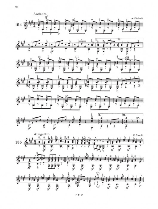 Hlavní obrázek Zpěvníky a učebnice PUBLIKACE Škola hry na kytaru pro začátečníky - Jiří Jirmal