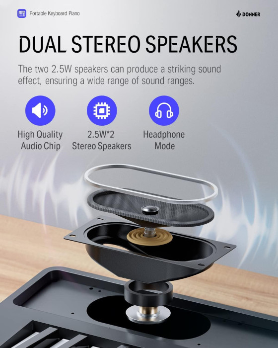 Hlavní obrázek Digitální piana DONNER SD-10 A-Stock