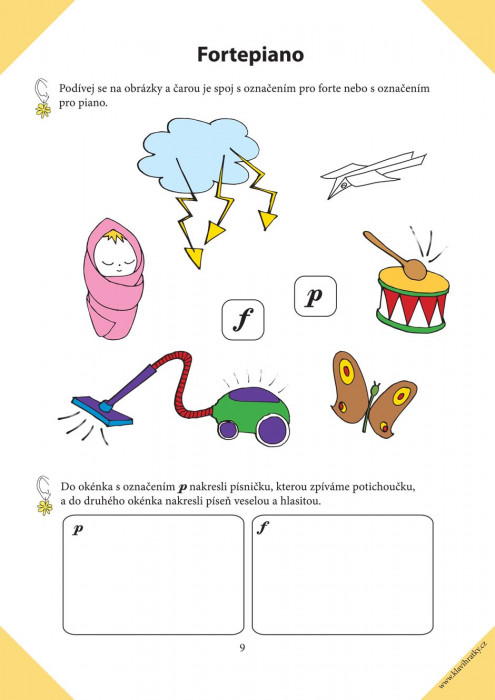 Hlavní obrázek Zpěvníky a učebnice PUBLIKACE Klavihrátky - s pastelkami u klavíru - Oplištilová Iva, Hančilová Zuzana