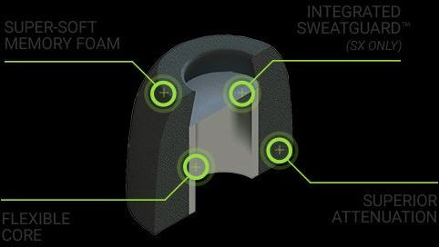 Hlavní obrázek Náhradní náušníky pro sluchátka COMPLY Beats Sport Pro Black Medium 3 Pair