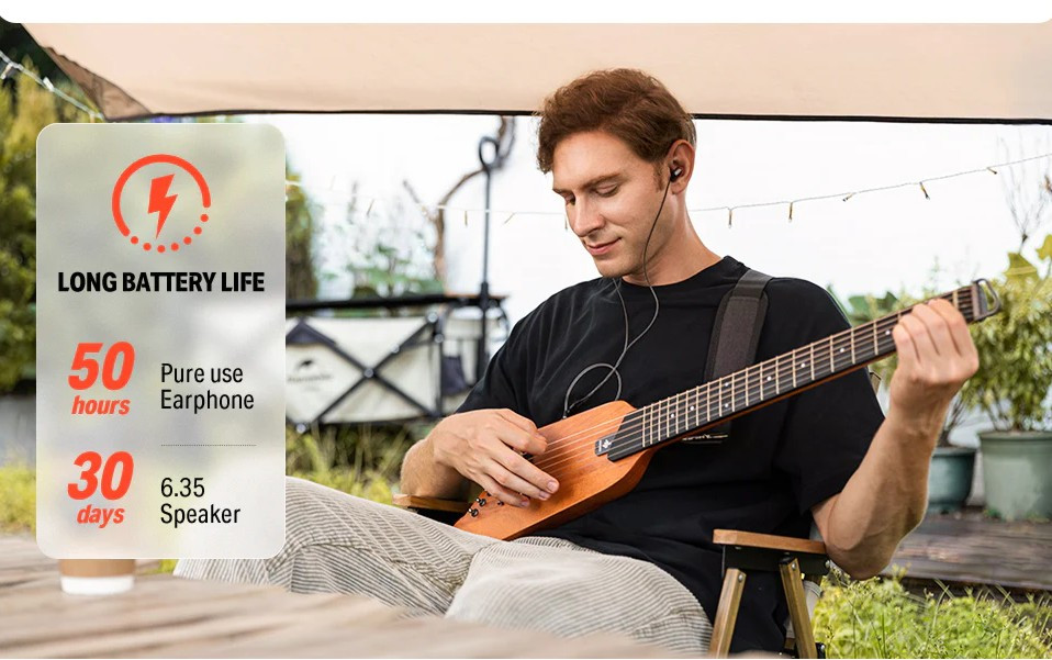 Hlavní obrázek Elektrické sety DONNER HUSH-I - Mahogany Sunburst