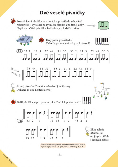 Hlavní obrázek Zpěvníky a učebnice PUBLIKACE Klavihrátky - s pastelkami u klavíru - Oplištilová Iva, Hančilová Zuzana
