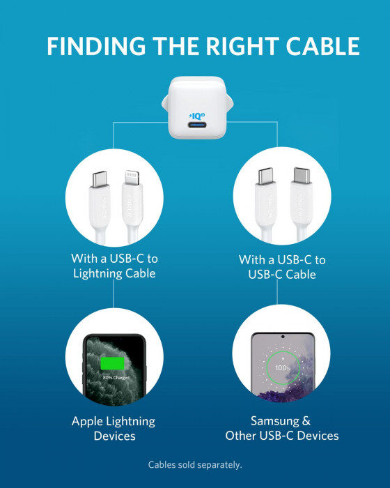 Hlavní obrázek Powerbanky a nabíječky ANKER PowerPort III Nano 20W USB-C EU White
