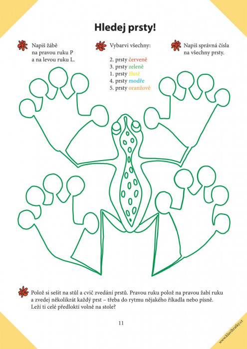Hlavní obrázek Zpěvníky a učebnice PUBLIKACE Klavihrátky - s pastelkami u klavíru - Oplištilová Iva, Hančilová Zuzana