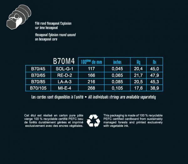 Hlavní obrázek Tvrdost .045 SAVAREZ B70M4