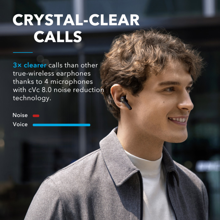 Hlavní obrázek Bezdrátová do uší ANKER Soundcore Liberty Air 2 - Black