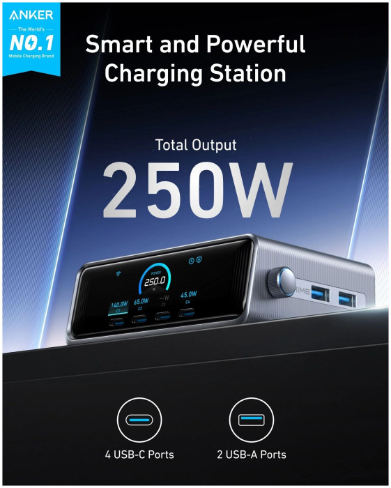 Hlavní obrázek Powerbanky a nabíječky ANKER Prime Charger 250W, 6 Ports, GaNPrime