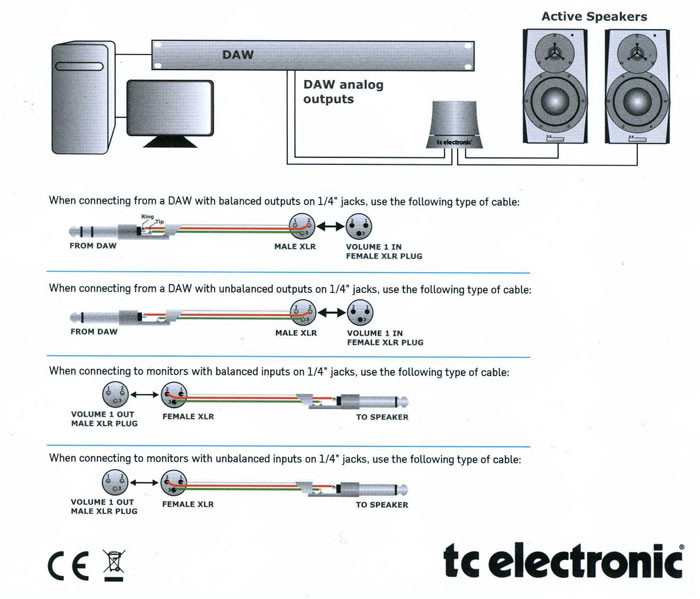 Hlavní obrázek Ovladače studiových monitorů TC ELECTRONIC Level Pilot (1 unit) Monitor Control