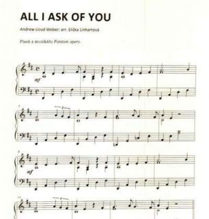 Hlavní obrázek Zpěvníky a učebnice PUBLIKACE Slavné melodie 6 v lehké úpravě pro klavír + CD