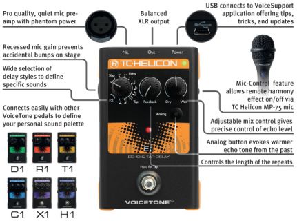 Hlavní obrázek Vokální procesory a harmonizery TC HELICON VoiceTone E1