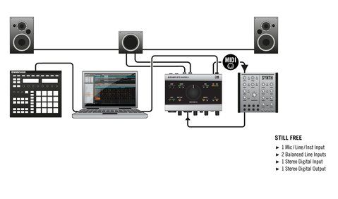 Hlavní obrázek USB zvukové karty NATIVE INSTRUMENTS Komplete Audio 6